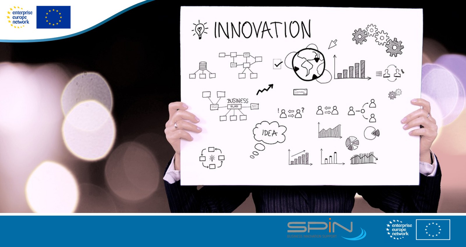 European Innovation Council