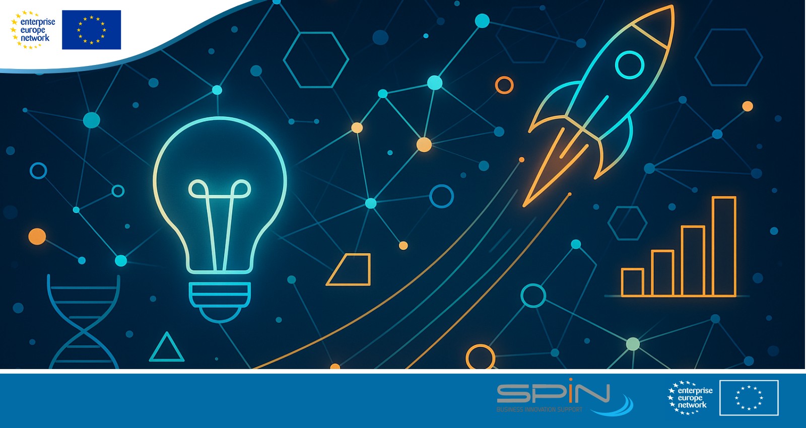 Interregional Innovation Investments Instrument