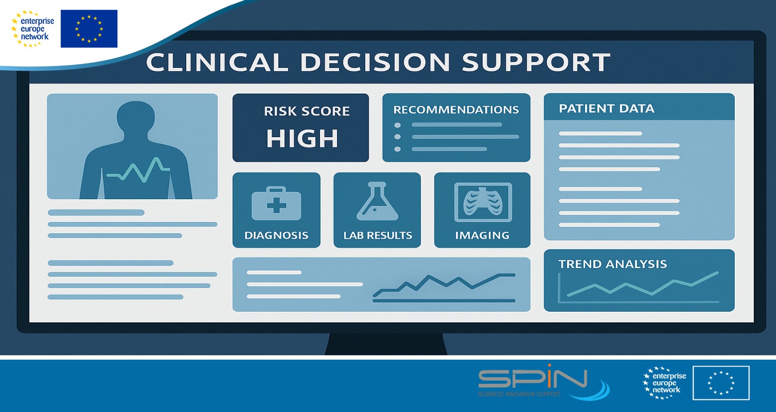 Software di supporto alle decisioni cliniche
